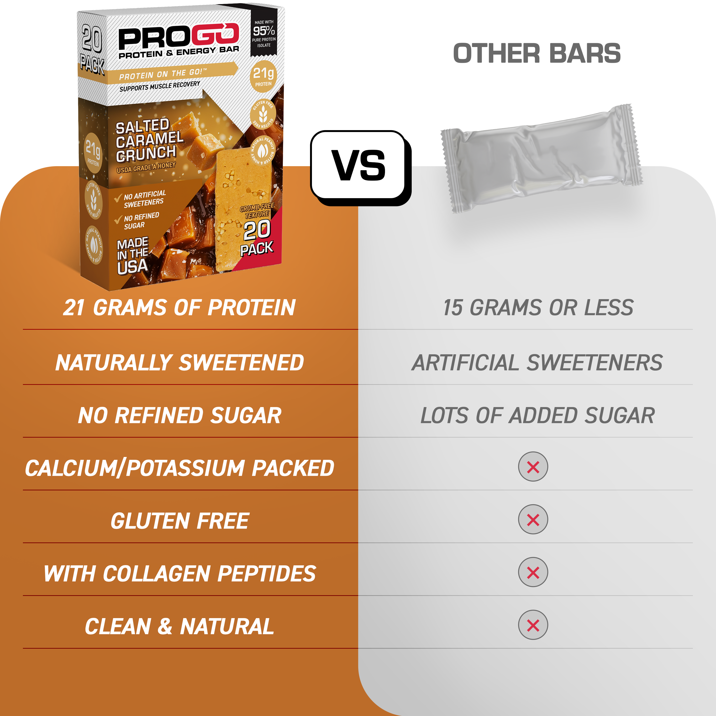 Salted Caramel Crunch (20-Count)