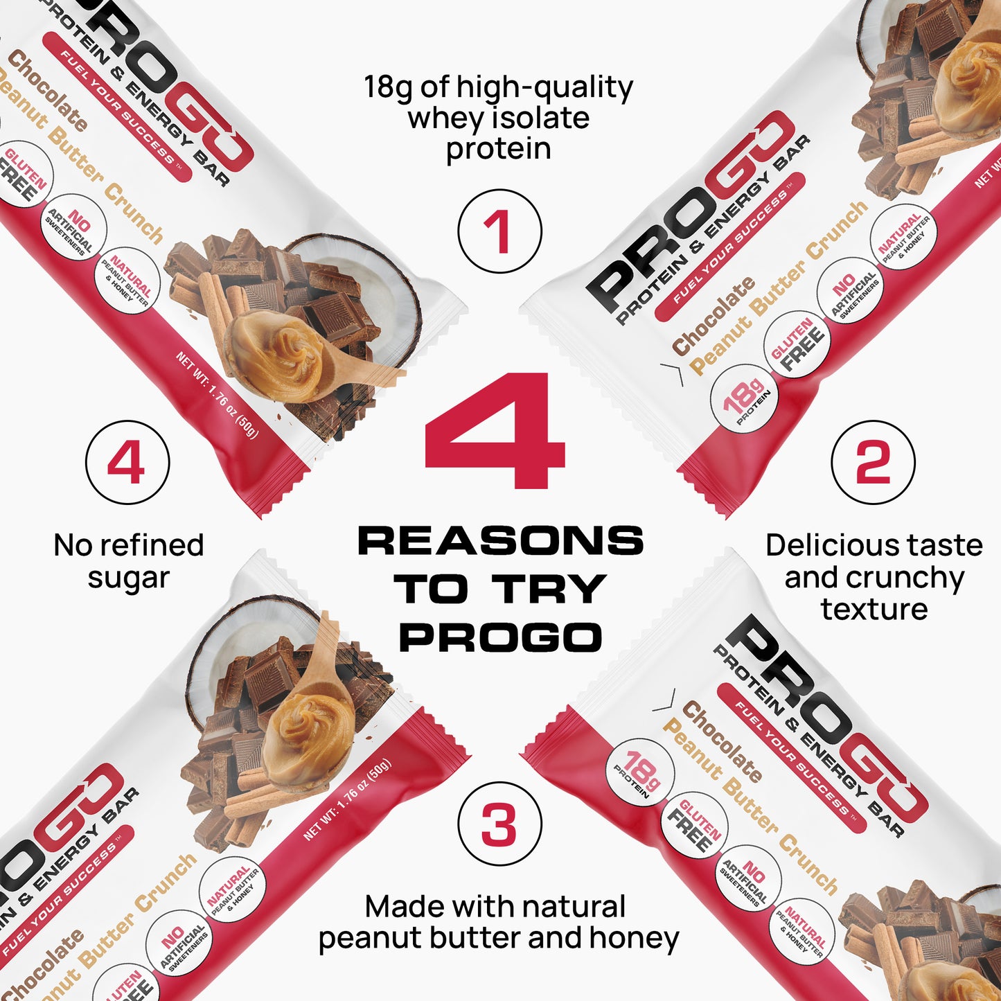 ProGo Bars – Chocolate Peanut Butter