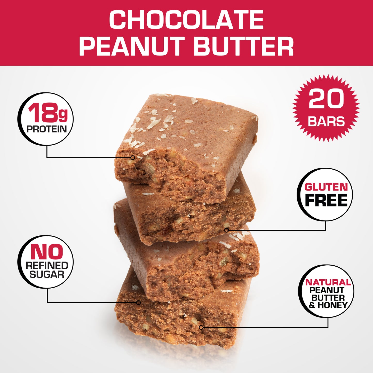 ProGo Bars – Chocolate Peanut Butter