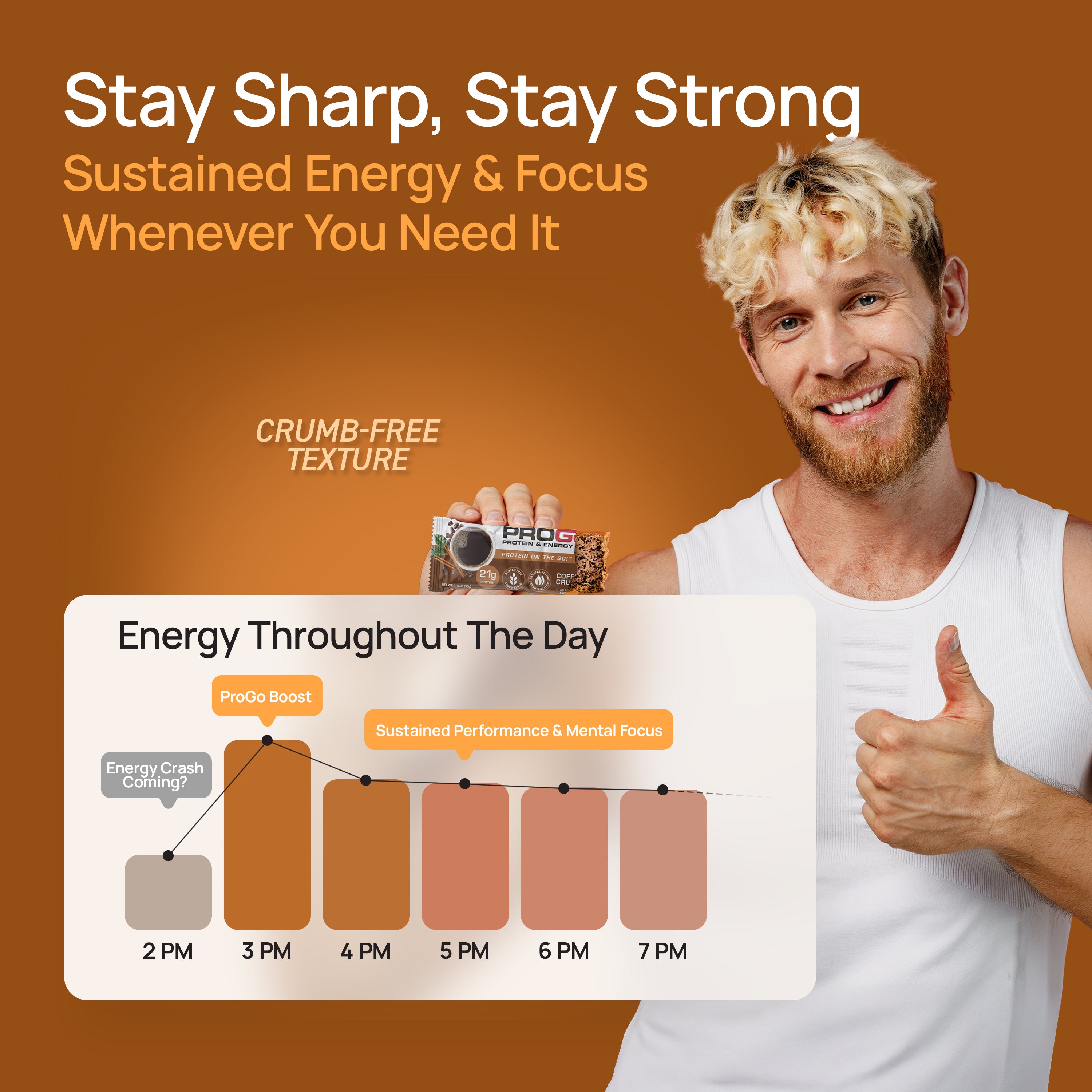 Coffee Crunch (20-Count)