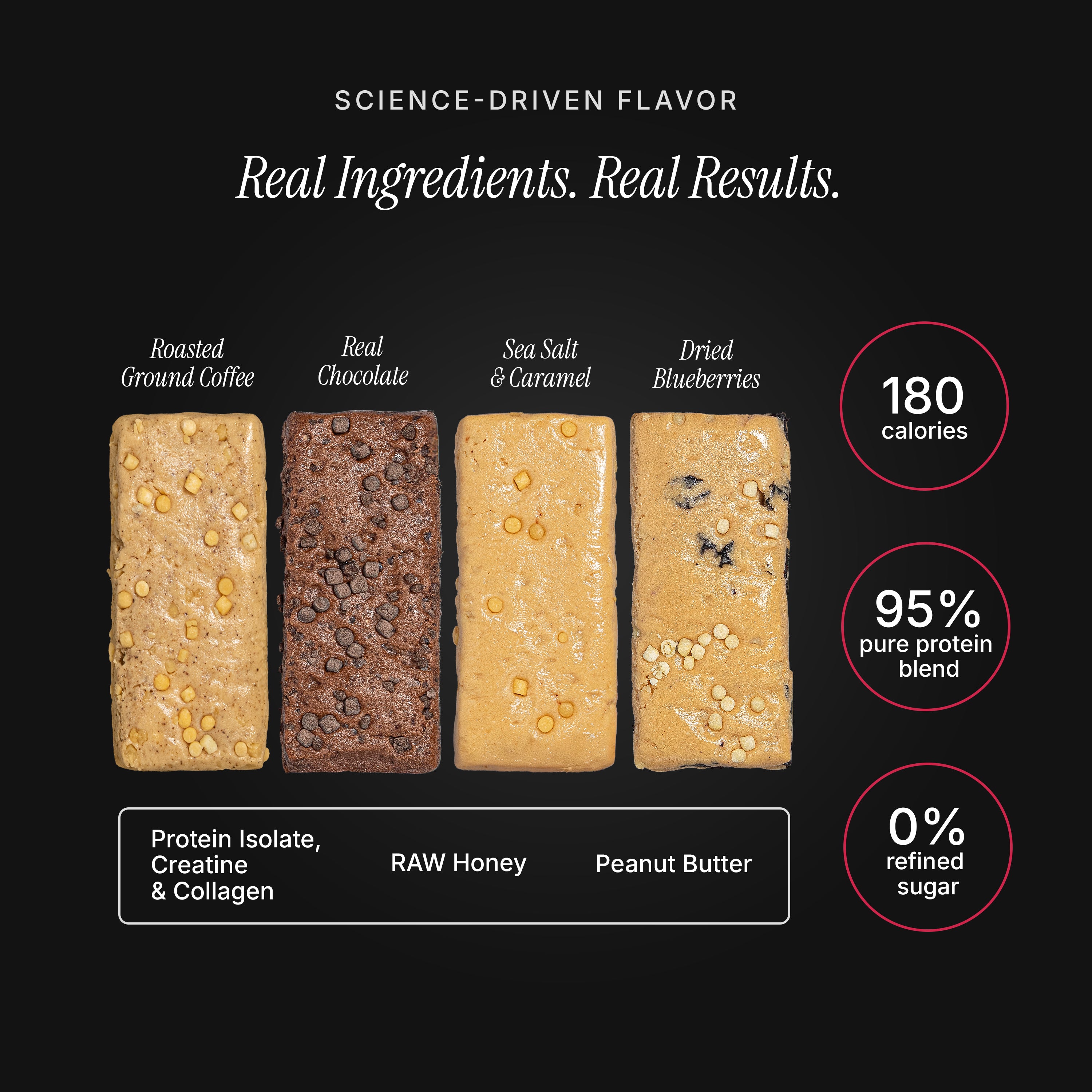 Blueberry Crunch (12-Count)