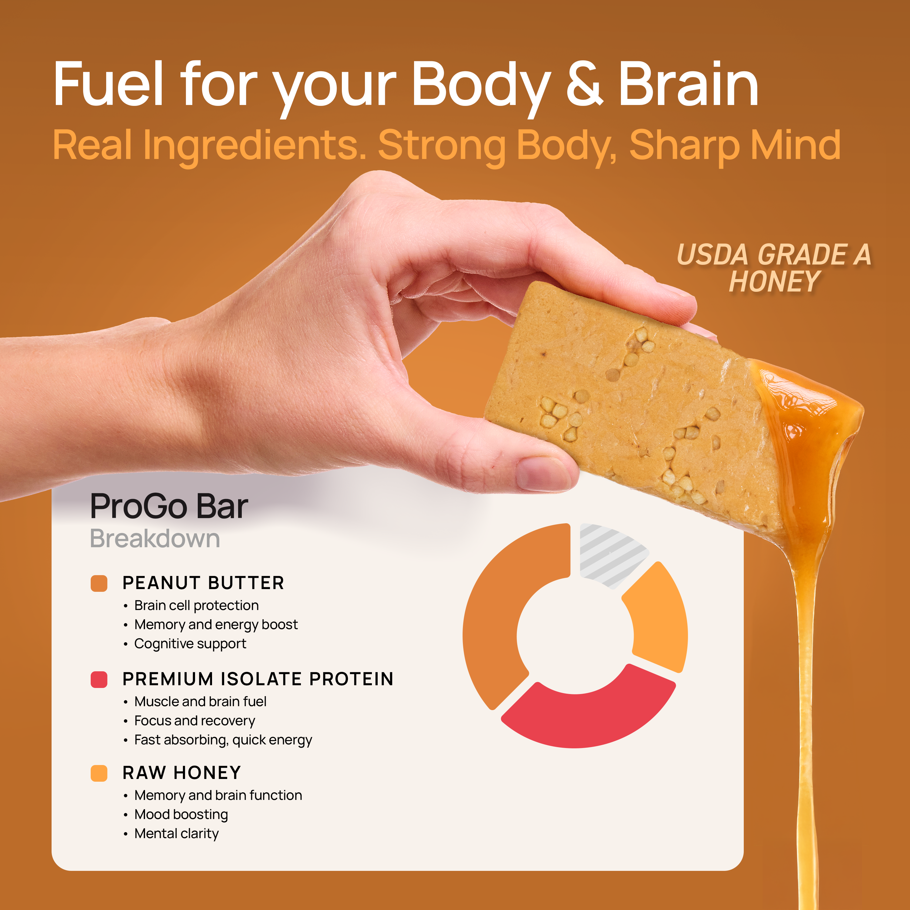 Salted Caramel Crunch (20-Count)