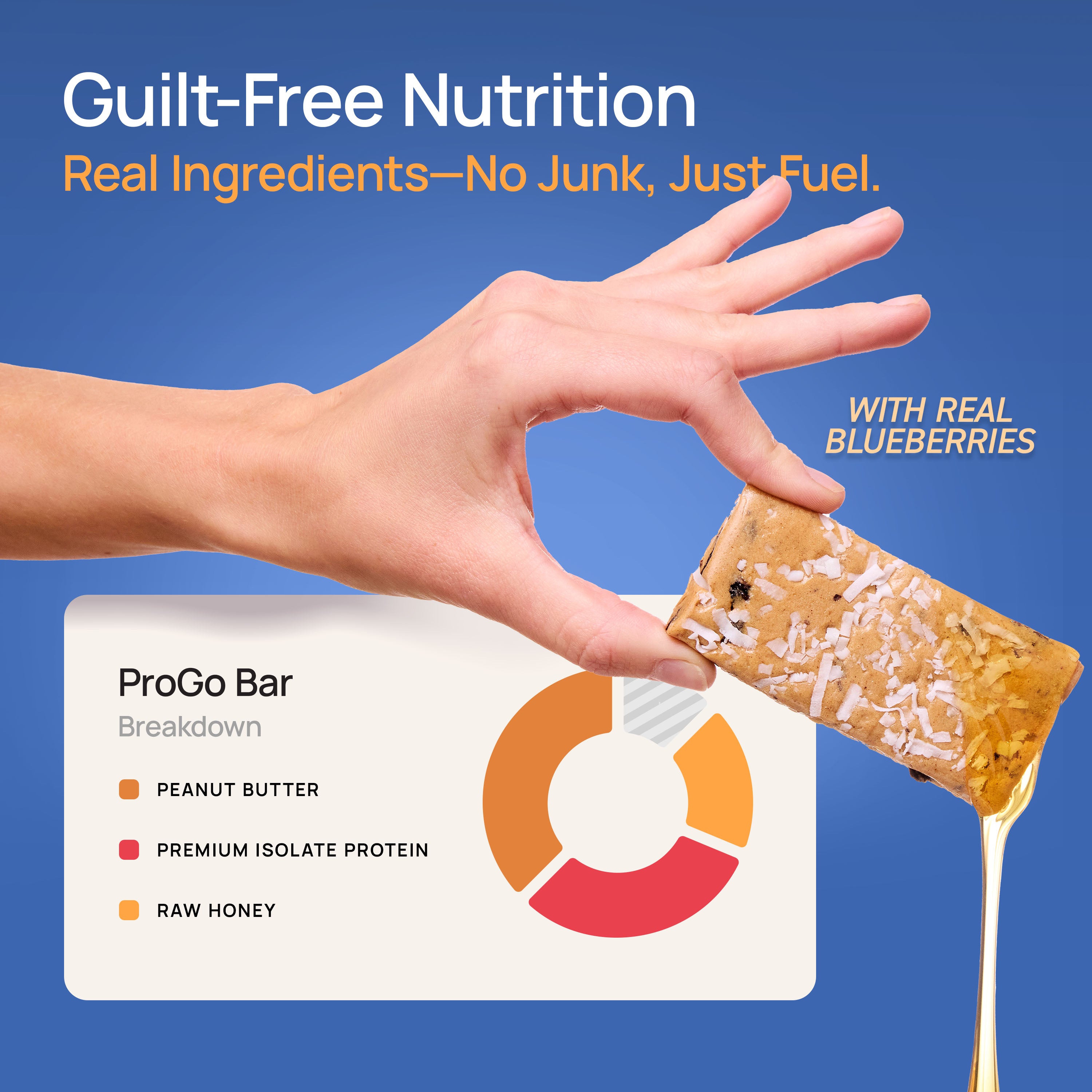 ProGo Bar Breakdown – Real Ingredients Like Peanut Butter, Protein Isolate, and Honey