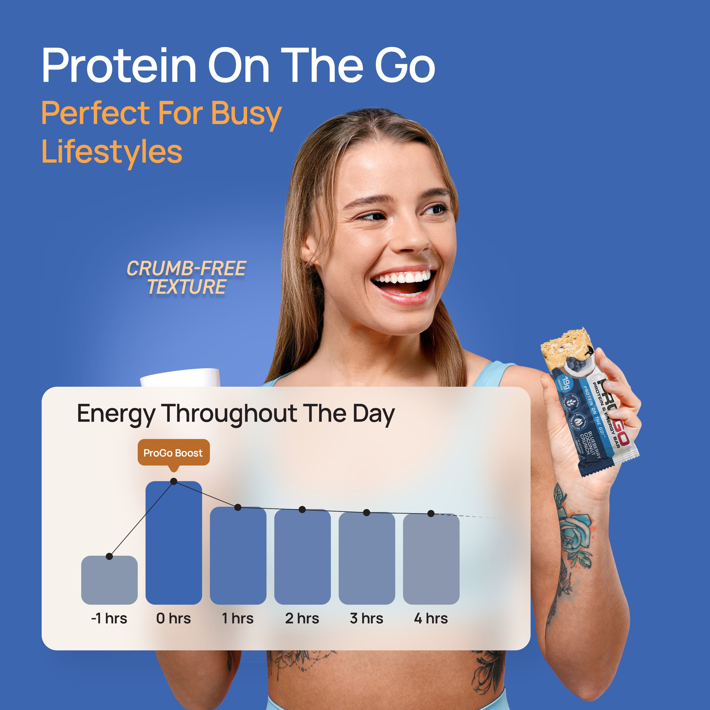 ProGo Protein On The Go – Crumb-Free Texture and Sustained Energy Throughout the Day