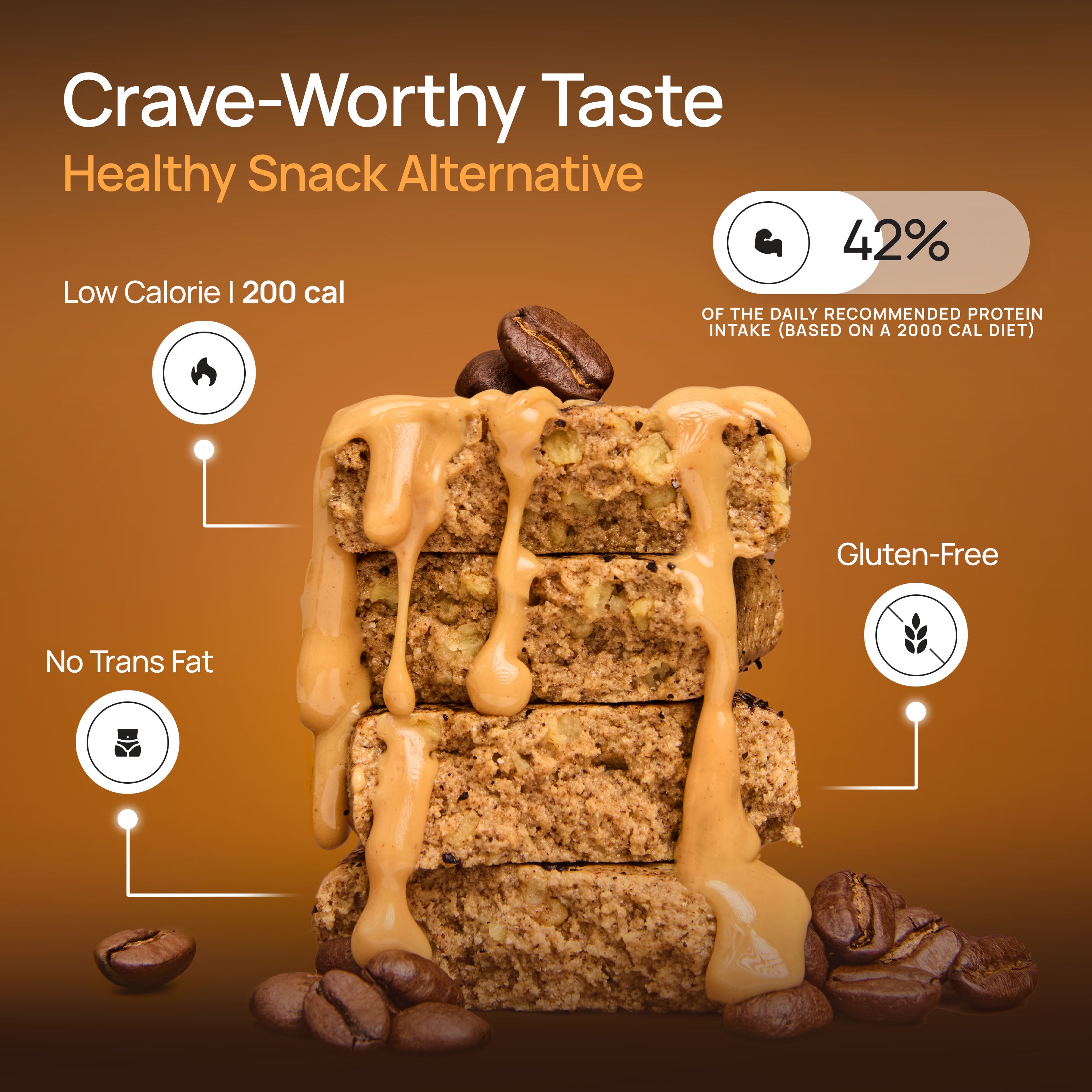 ProGo Protein Bars – Crave-Worthy Taste, Low Calories, and Gluten-Free