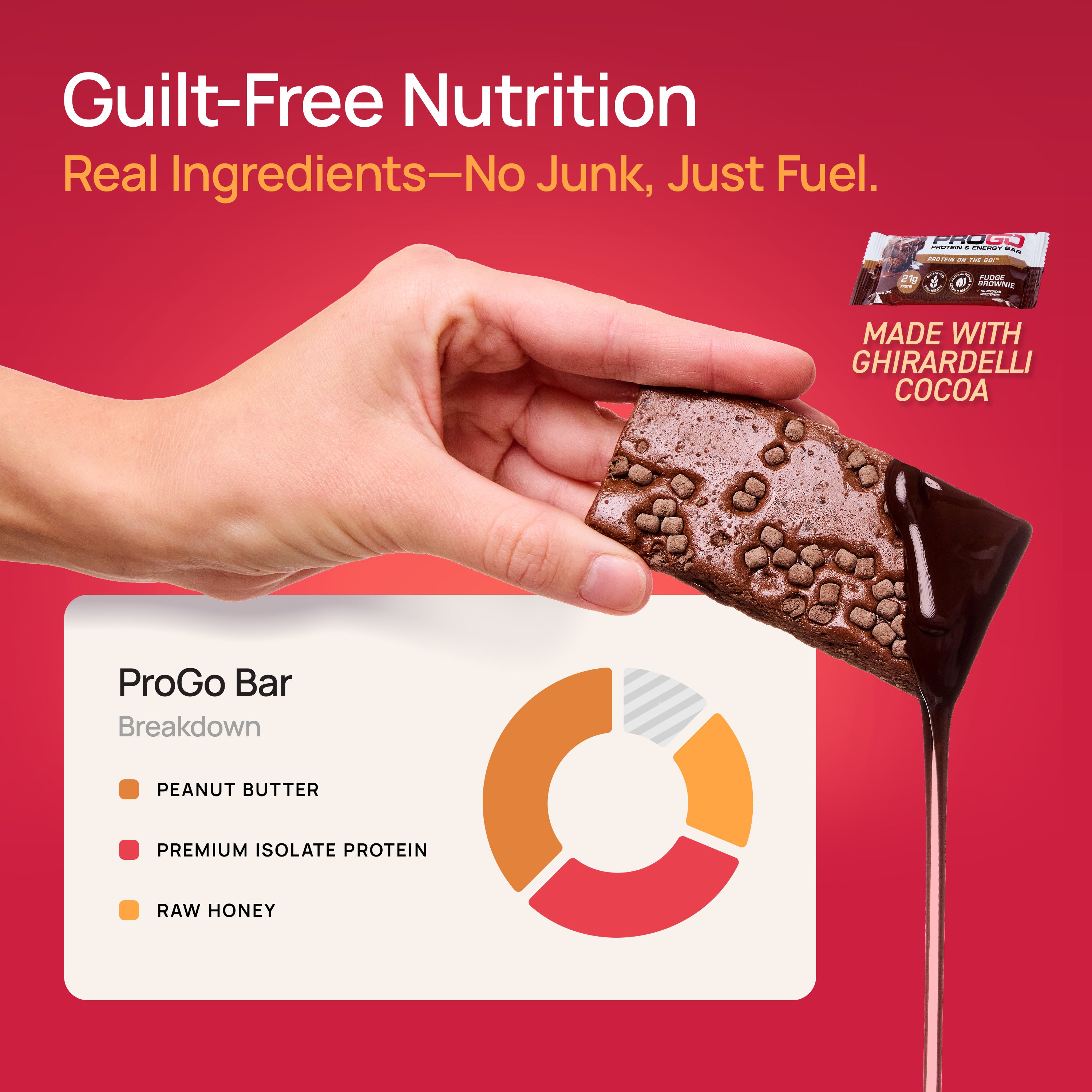 ProGo Protein Bar Breakdown – Real Ingredients Like Peanut Butter, Protein Isolate, and Honey