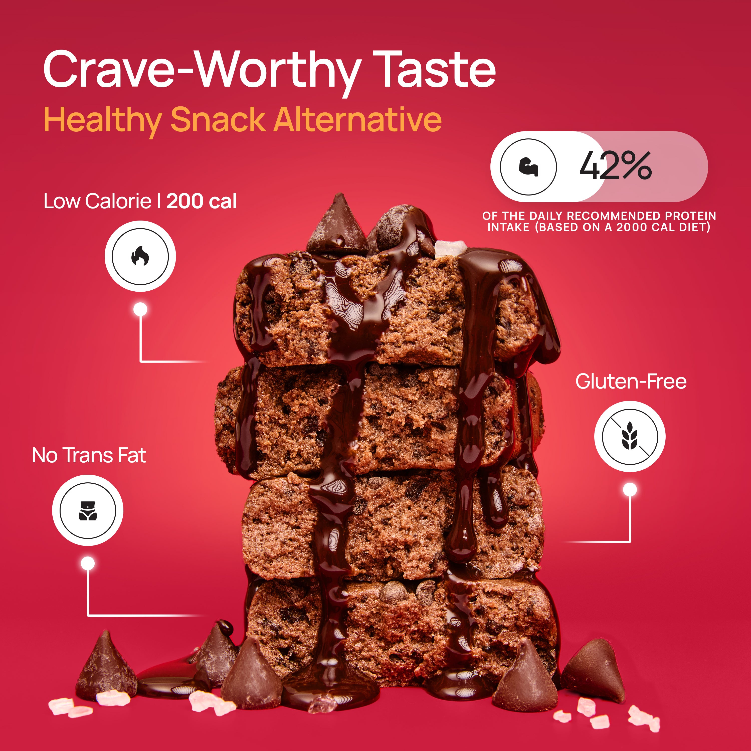 ProGo Protein Bars – Crave-Worthy Taste, Low Calories, and Gluten-Free